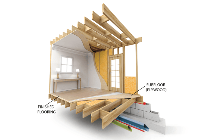 Everything You Need to Know About Subfloors