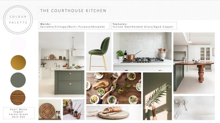 The Art and Science of Bespoke Kitchen Colour Selection