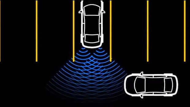 Car that brakes itself