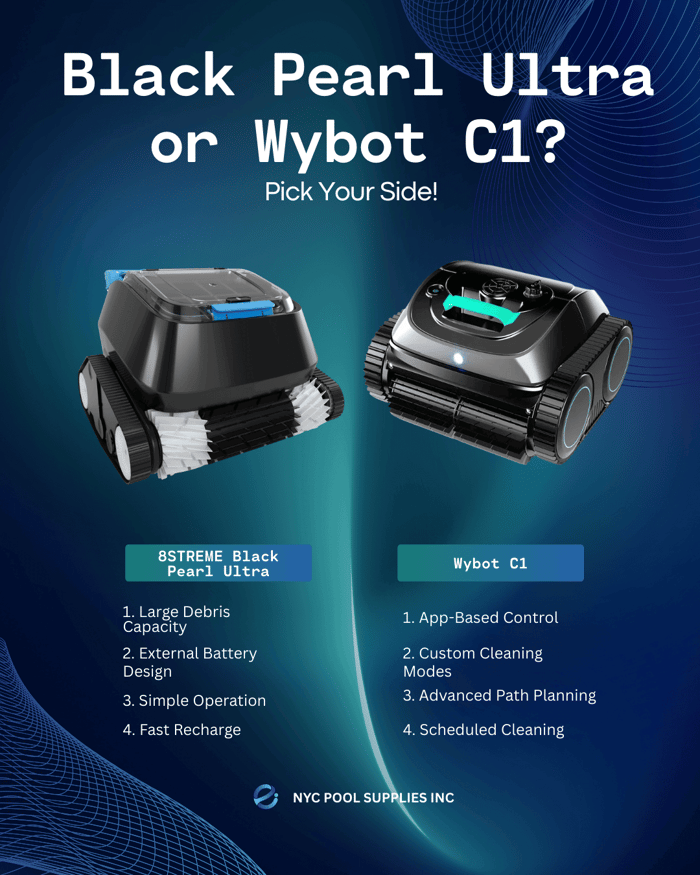 Wybot C1 and 8streme Black Pearl Ultra Robotic Pool Cleaner Comparison