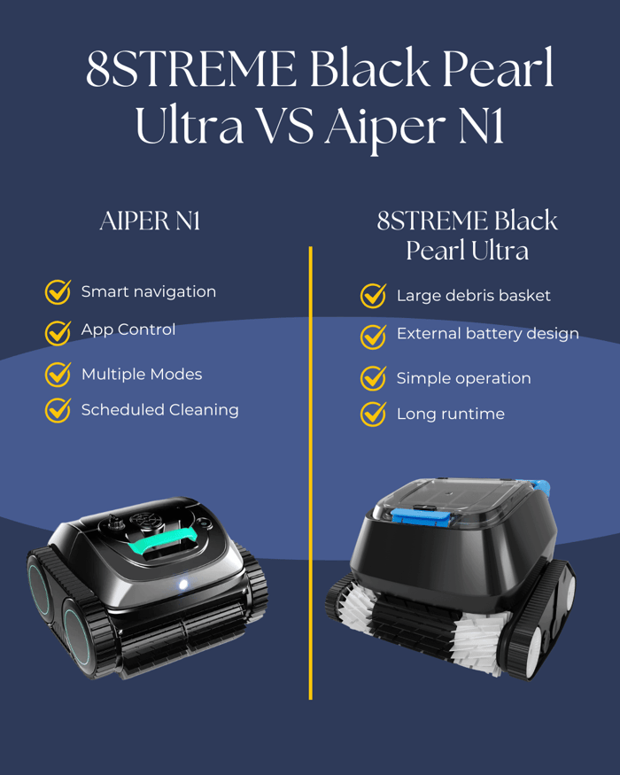 8streme Black Pearl Ultra vs. Aiper Scuba N1: A Neutral Comparison of Battery-Powered Robotic Pool Cleaners