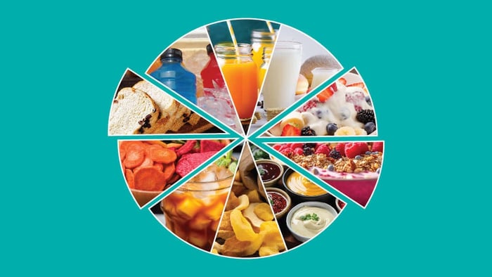 Beware These 10 Sneaky Carb Culprits Causing Glucose Spikes