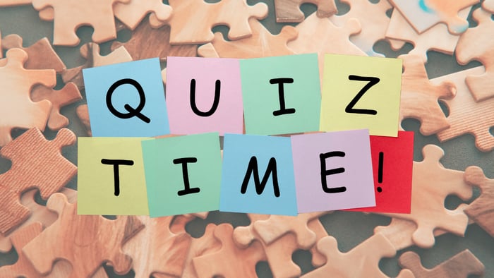 Scent Quiz Funnels to Turn Browsers Into Buyers
