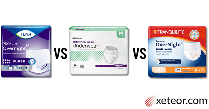 Best overnight pull-on underwear comparison featuring TENA ProSkin Overnight Super, Tranquility Premium OverNight and McKesson Extended Wear