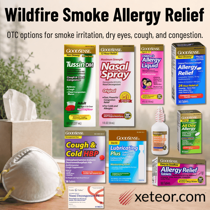 cigarette smoke allergy treatment Tobacco Smoke, Vaping, and Asthma Nicotine allergy: What it is,