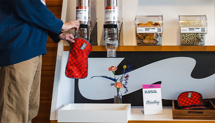 Eco-Friendly Promotional Strategies: Embrace Sustainability