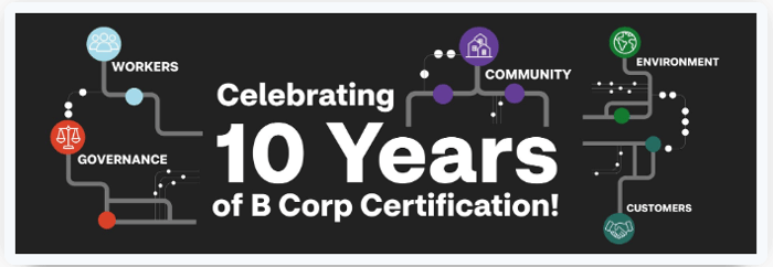 A Little Bit Better: 10 Years of B Corp Certification!