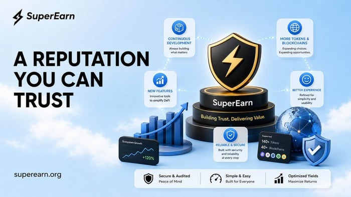SuperEarn - A Reputation You Can Trust