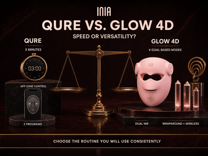 Qure LED Mask vs. INIA GLOW 4D: Which Should You Buy?