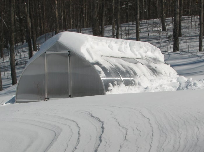 Greenhouses in Denver