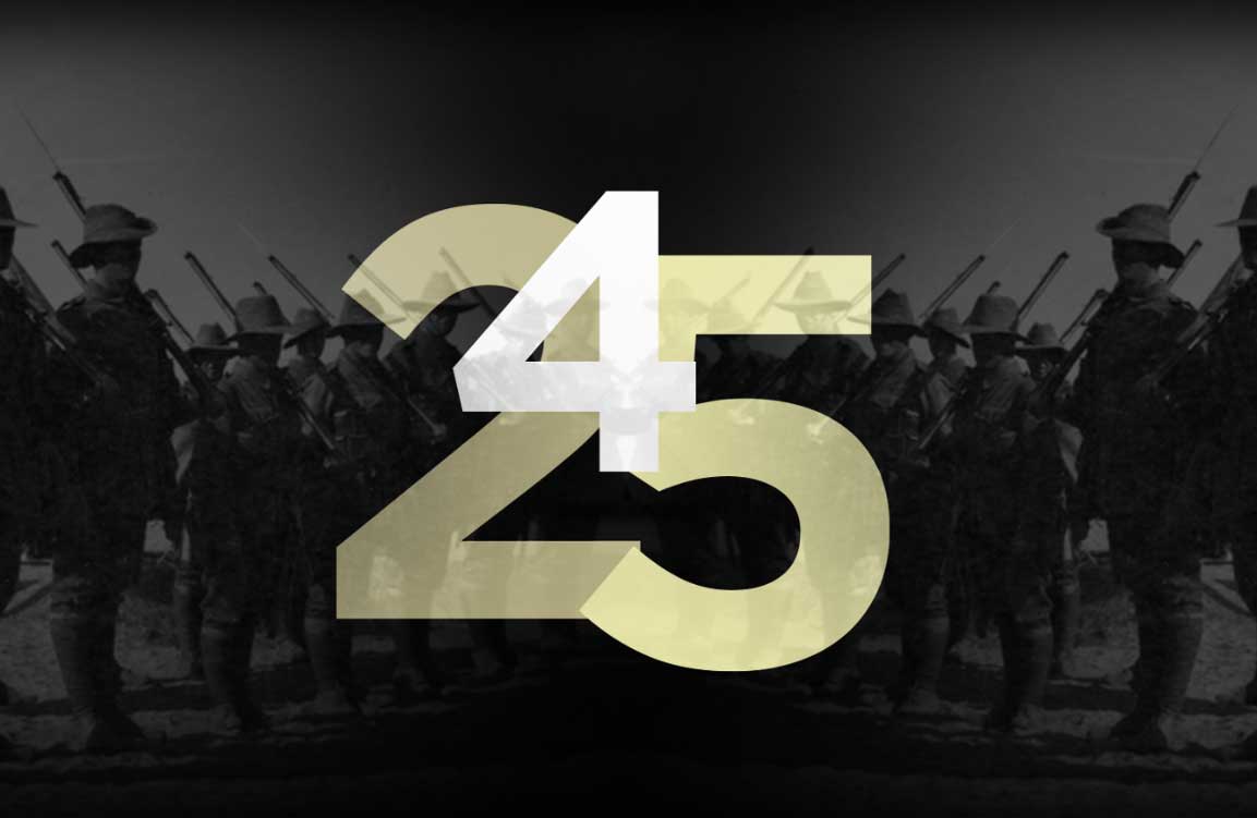 Decoding Anzac Day - Exploring Its Meaning and Importance