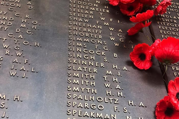 India’s Forgotten Soldiers Who Fought Alongside the ANZACs