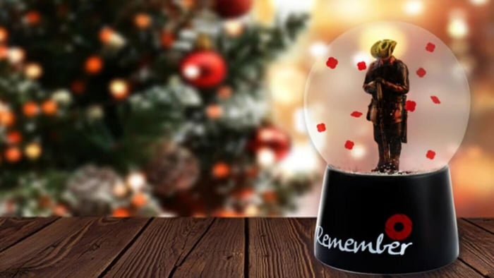 Everyday Remembrance Gifts