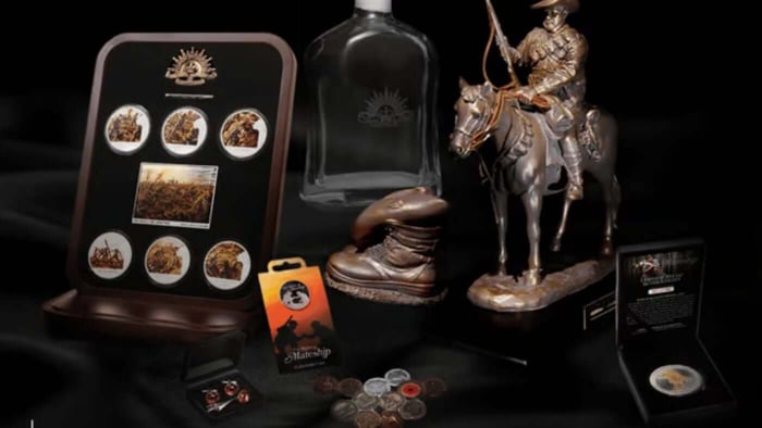 A Guide to the Top Military Collectables in Australia