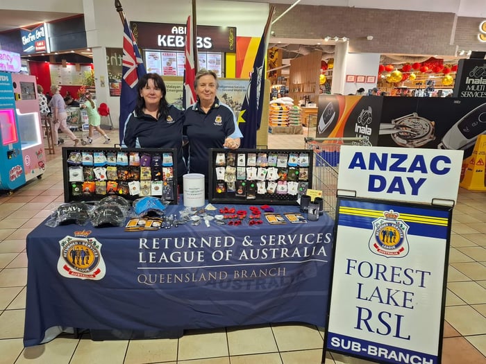 Practical Pointers that Make Positive Impacts on Your Fundraising