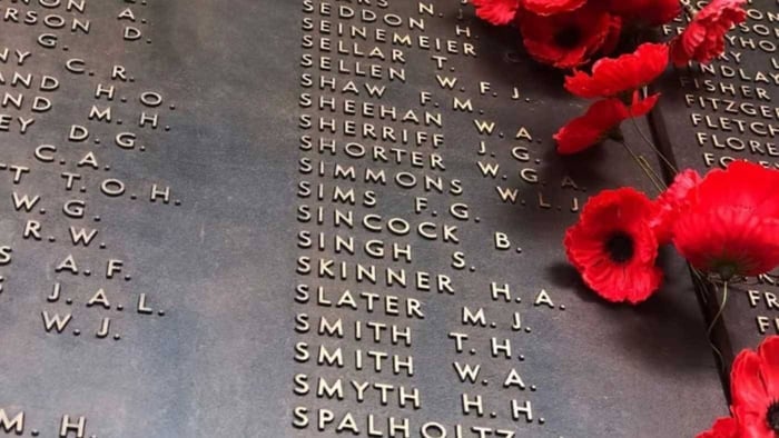 India’s Forgotten Soldiers Who Fought Alongside the ANZACs
