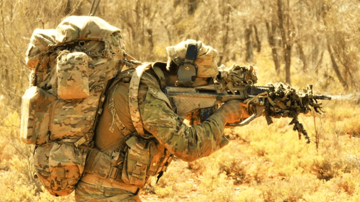 Essential Summer Gear for Military Personnel