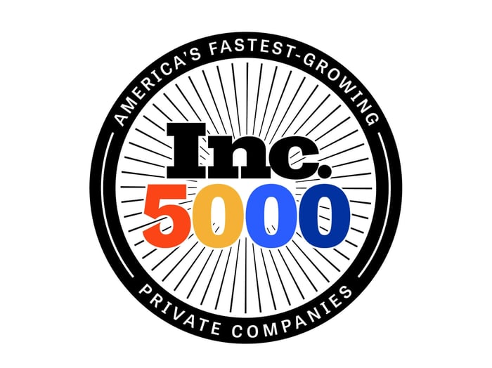 Inc. 5000 2026: Melt-to-Make Ranks #86 in Food & Beverage