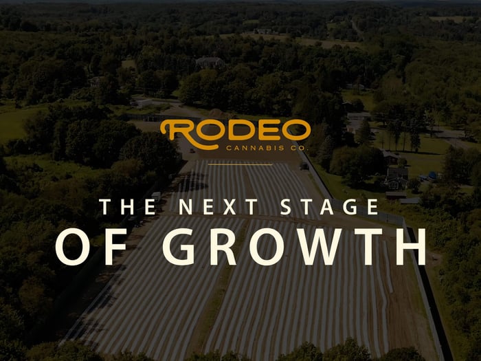 Rodeo Cannabis Co. Raises the Bar in Connecticut