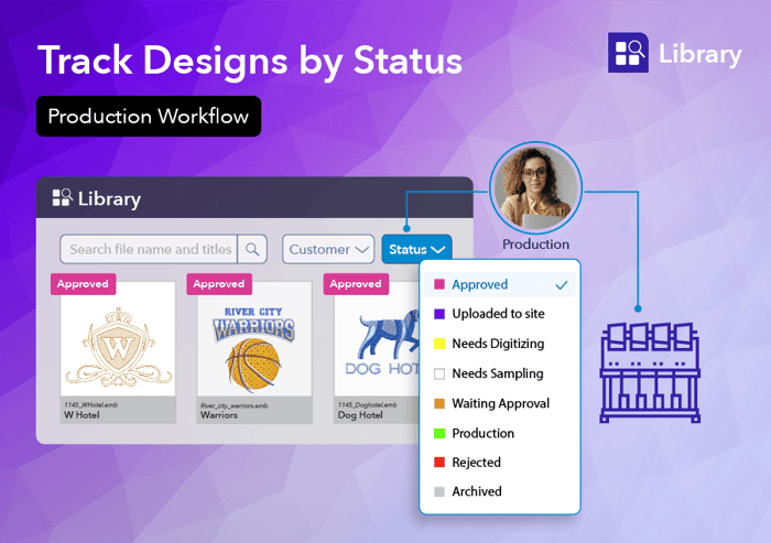 WilcomWorkspace Library for Smarter Embroidery Production