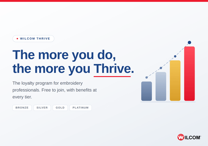 Introducing Wilcom Thrive: recognition for the work you already do