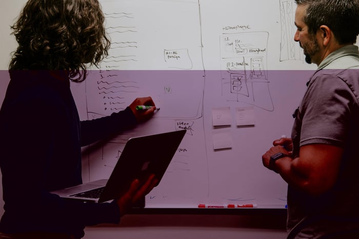 Why Upskilling Matters More than Ever