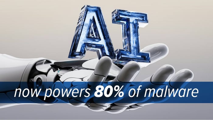 AI Powered Malware is Now Common