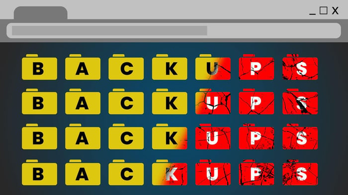 Are Your Backups Truly Safe? Don't Be a Ransomware Statistic