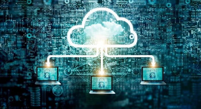 Cloud Trends for 2020 and Beyond