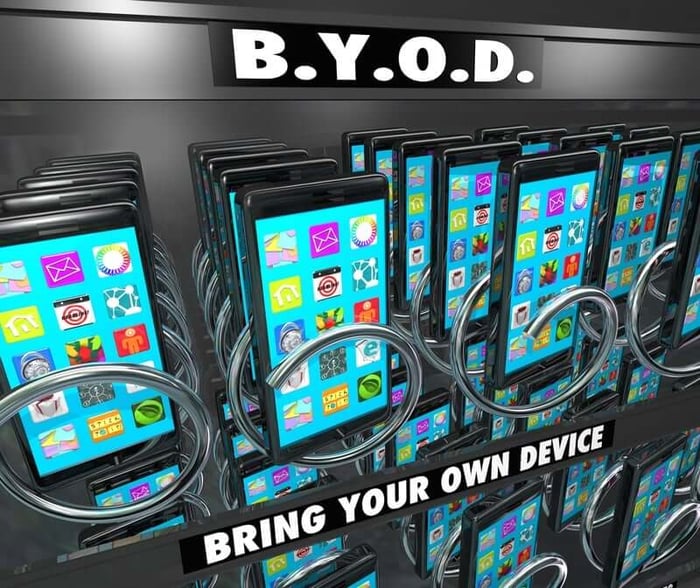 Effects of BYOD (Bring Your Own Device) on Cyber Security