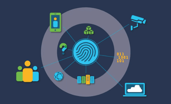 What is a Zero-Trust Approach? Understanding the Main Principles