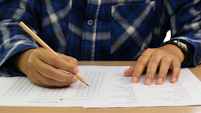 Best and Worst IT Certifications