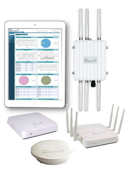 How Adtran ProCloud Analytics Can Turn Your Customer Info Into Profit