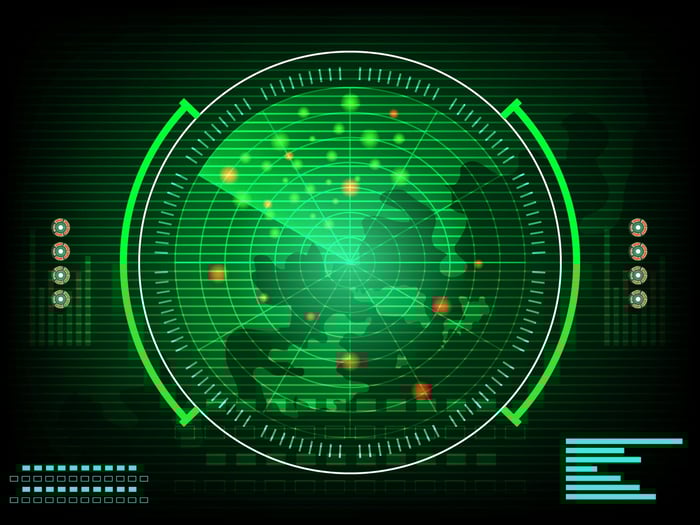 Top 5 Endpoint Detection and Response (EDR) Solutions