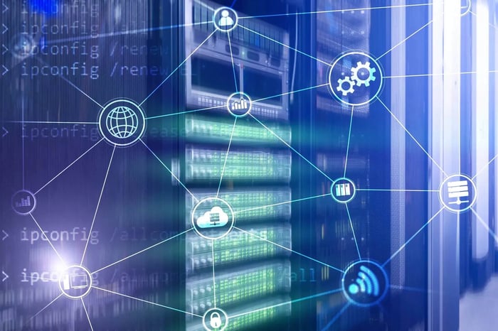 Scaling SMB Fleets Using Meraki Cloud Architecture