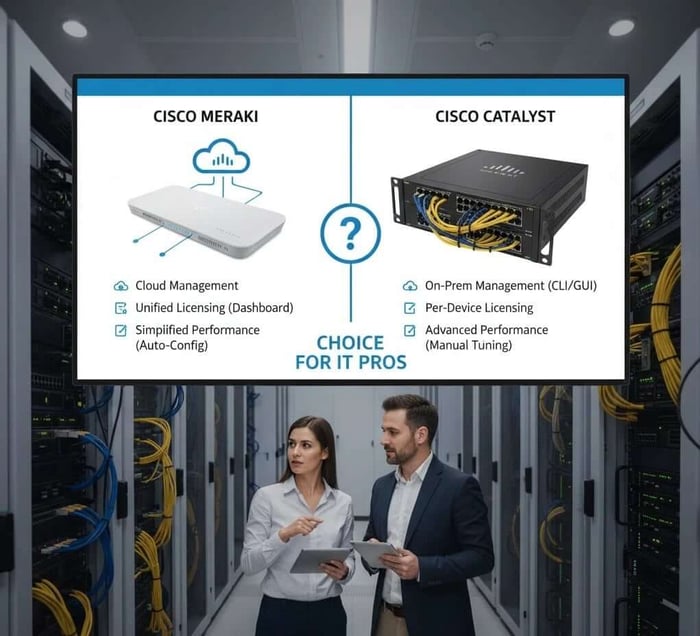 Comparing Cisco Meraki vs. Cisco Catalyst Switches