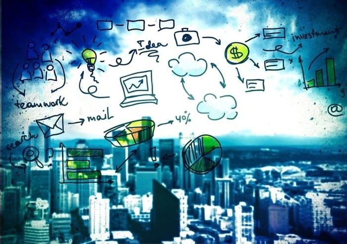 What is Digital Transformation? Seeing Past the Buzzword