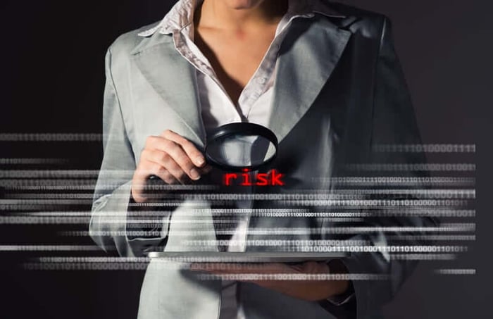 Where Is It Headed for Midmarket and Small Business?