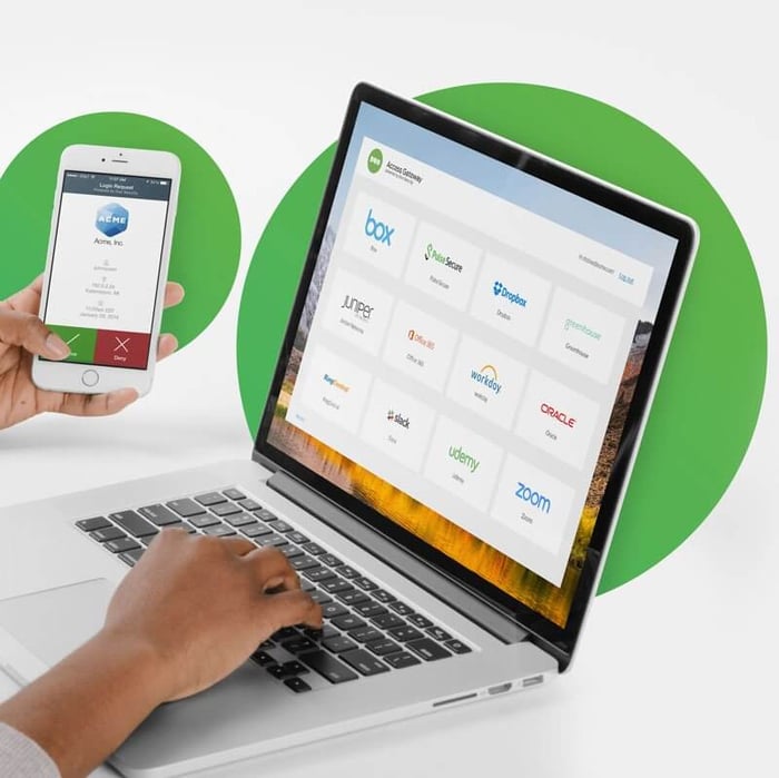 Pros and Cons of Cisco Secure Access by Duo