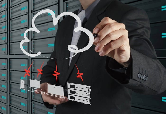 Analyzing Network Traffic With Meraki Port Mirroring