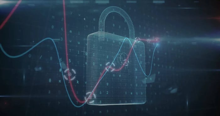 How Meraki SSL Inspection Works With Encrypted Traffic