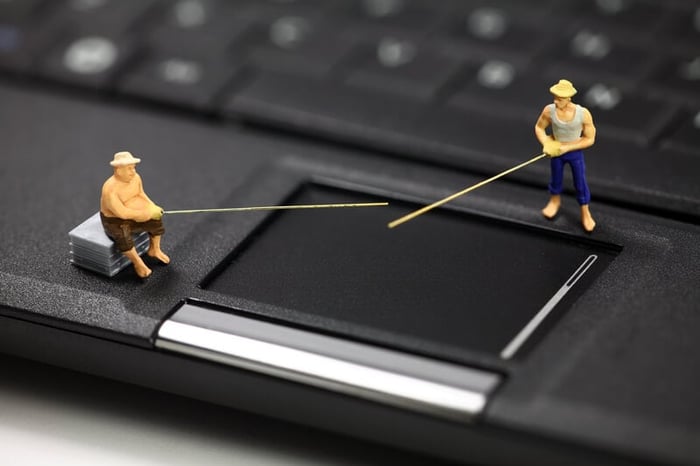 How to Prevent Phishing: by SOPHOS