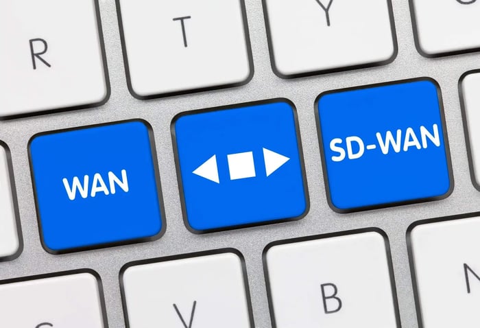 SD-WAN Benefits Explained for Business Networks