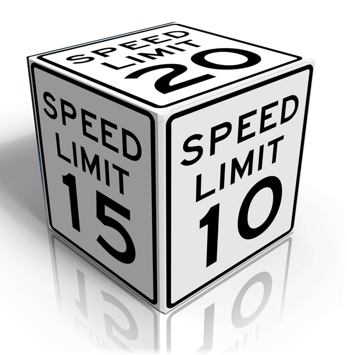 3X Faster WiFi Speeds? It's Closer Than You Think