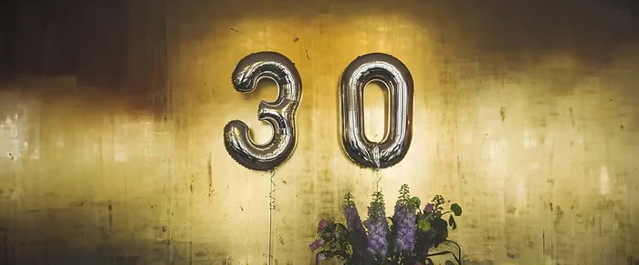 30th Birthday Gifts for Her: 20 Unique Ideas for a Milestone Year