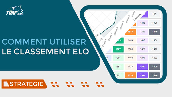 Optimisez vos pronostics PMU avec le classement ELO