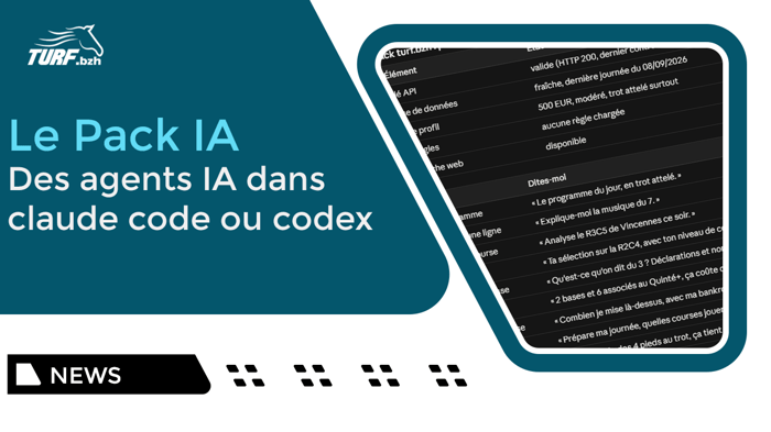 Le pack IA : Spécial Claude et ChatGPT
