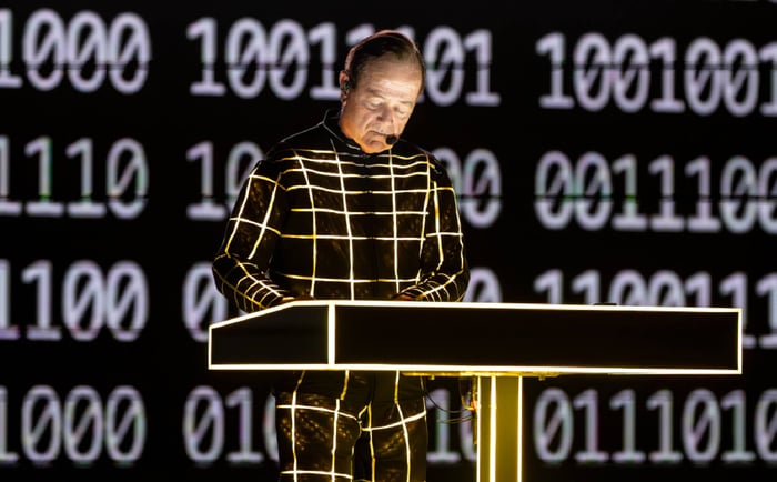 Kraftwerk Launches 2025 Multimedia World Tour in North America