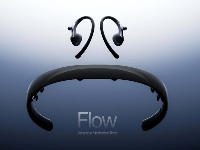 Flow Meditation Wearables: Customize Your Zen Routine in Real-Time for Deeper Immersion