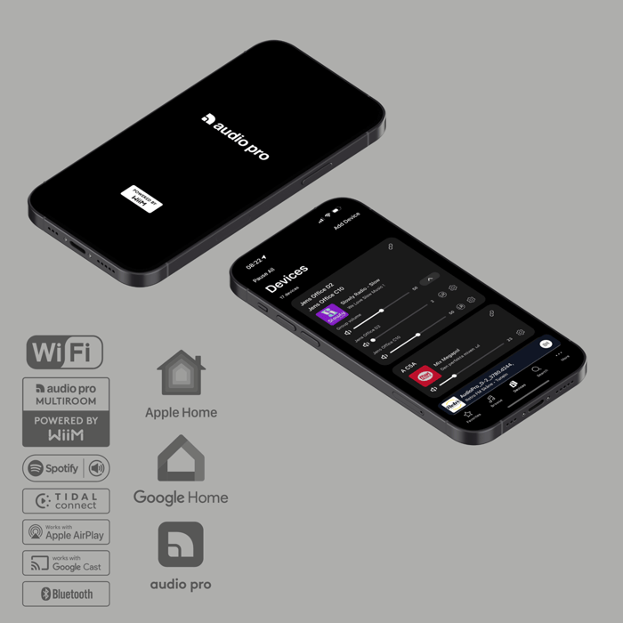 Audio Pro Launches W-Generation Speakers: A New Era of Sound and Design